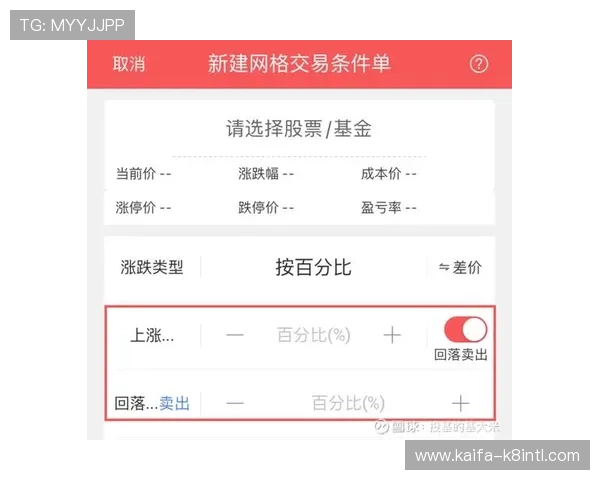 K8电子网站如何利用优惠活动最大化收益的实用技巧